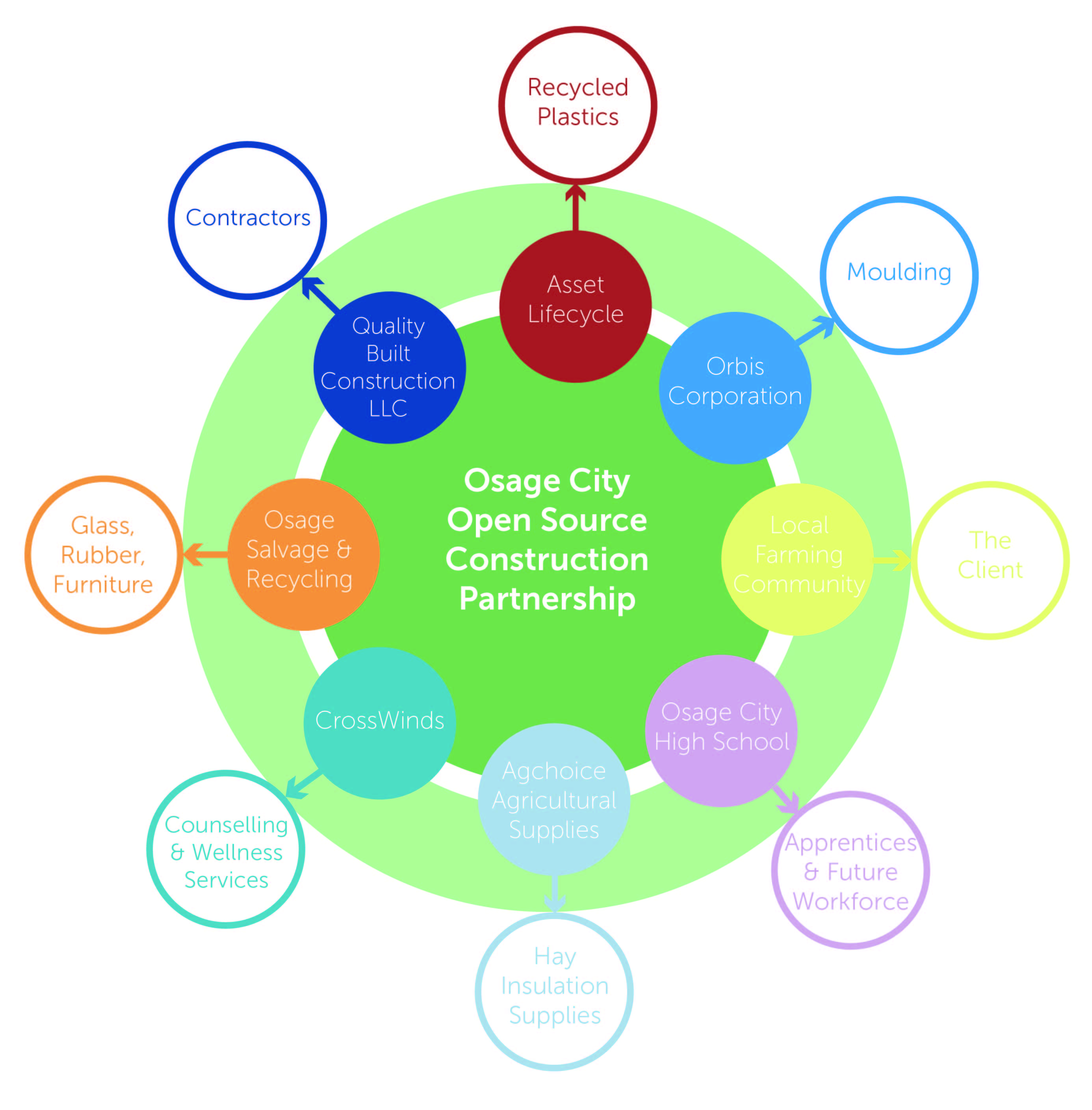 Andy872022 01 04T13 46 10 026027