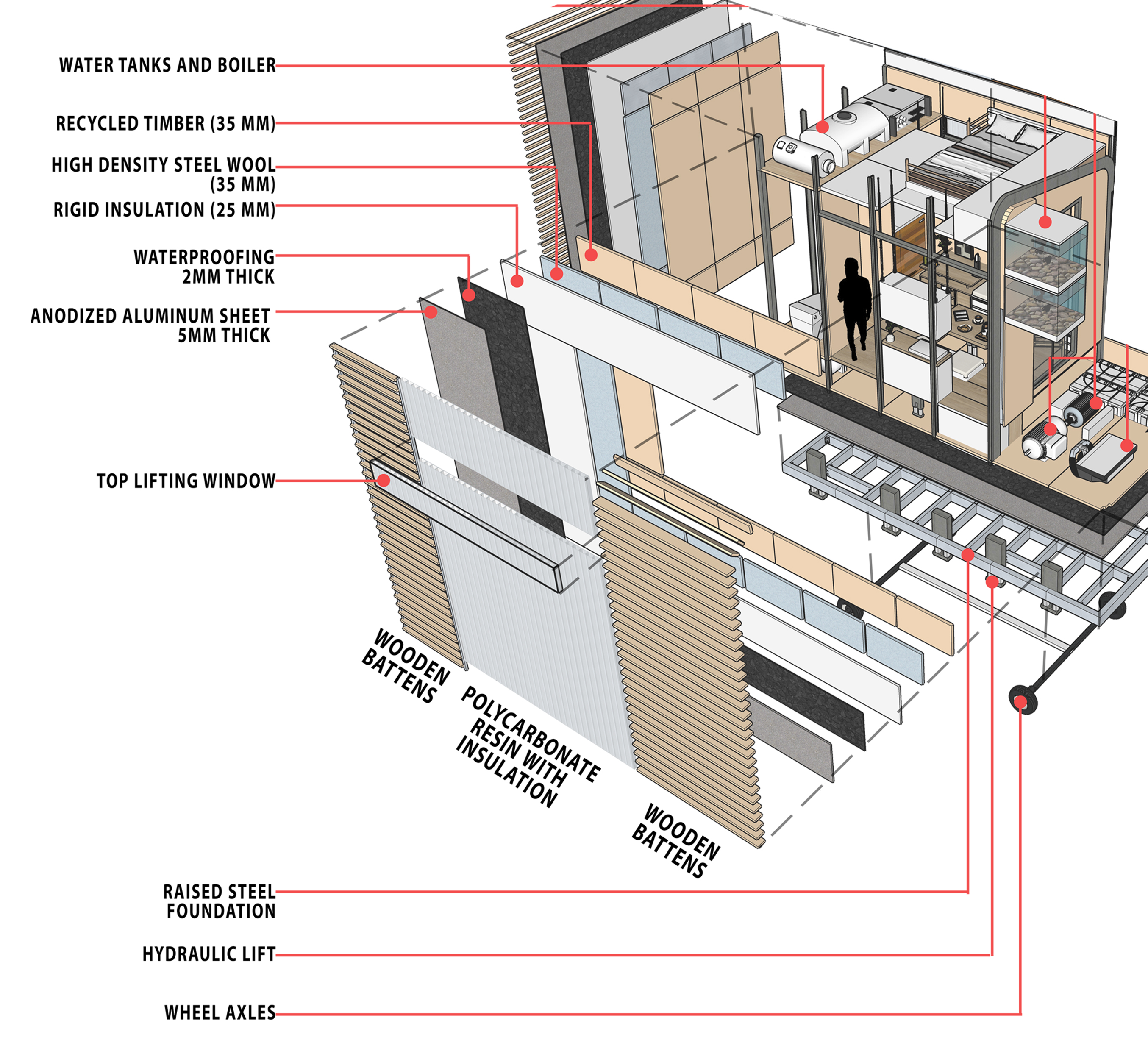Ankit682021 06 02T13 25 43 900394