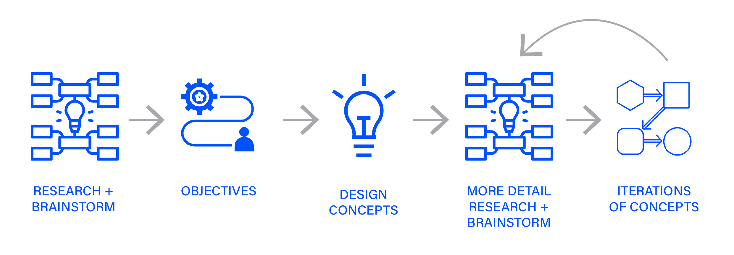 Carla962021 10 04T15 33 43 441581