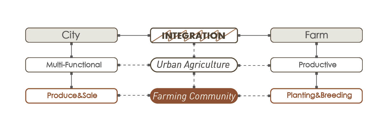 Chenlu yang2022 12 10T18 38 18 830907