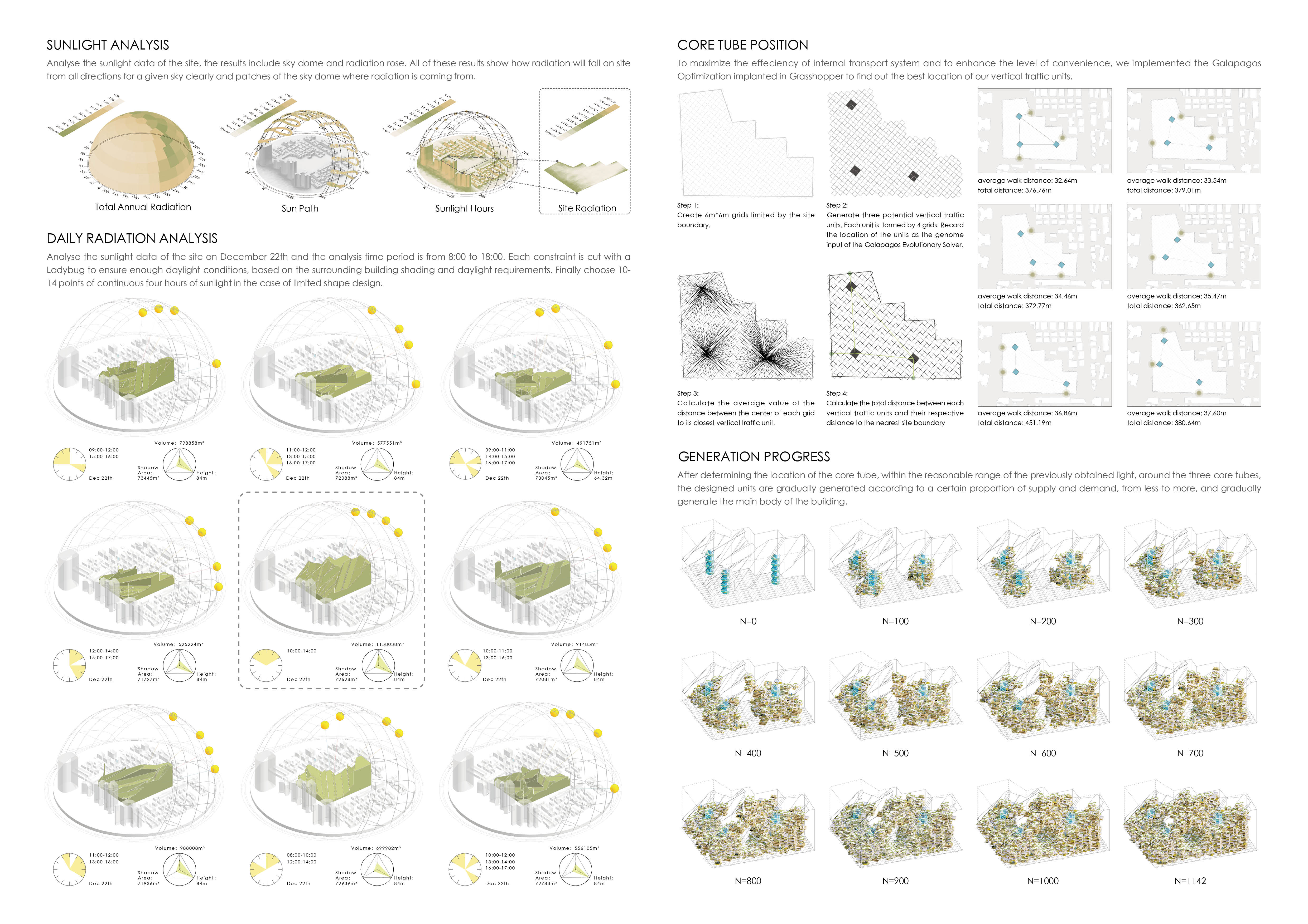 Chenlu yang2022 12 10T18 38 46 435005