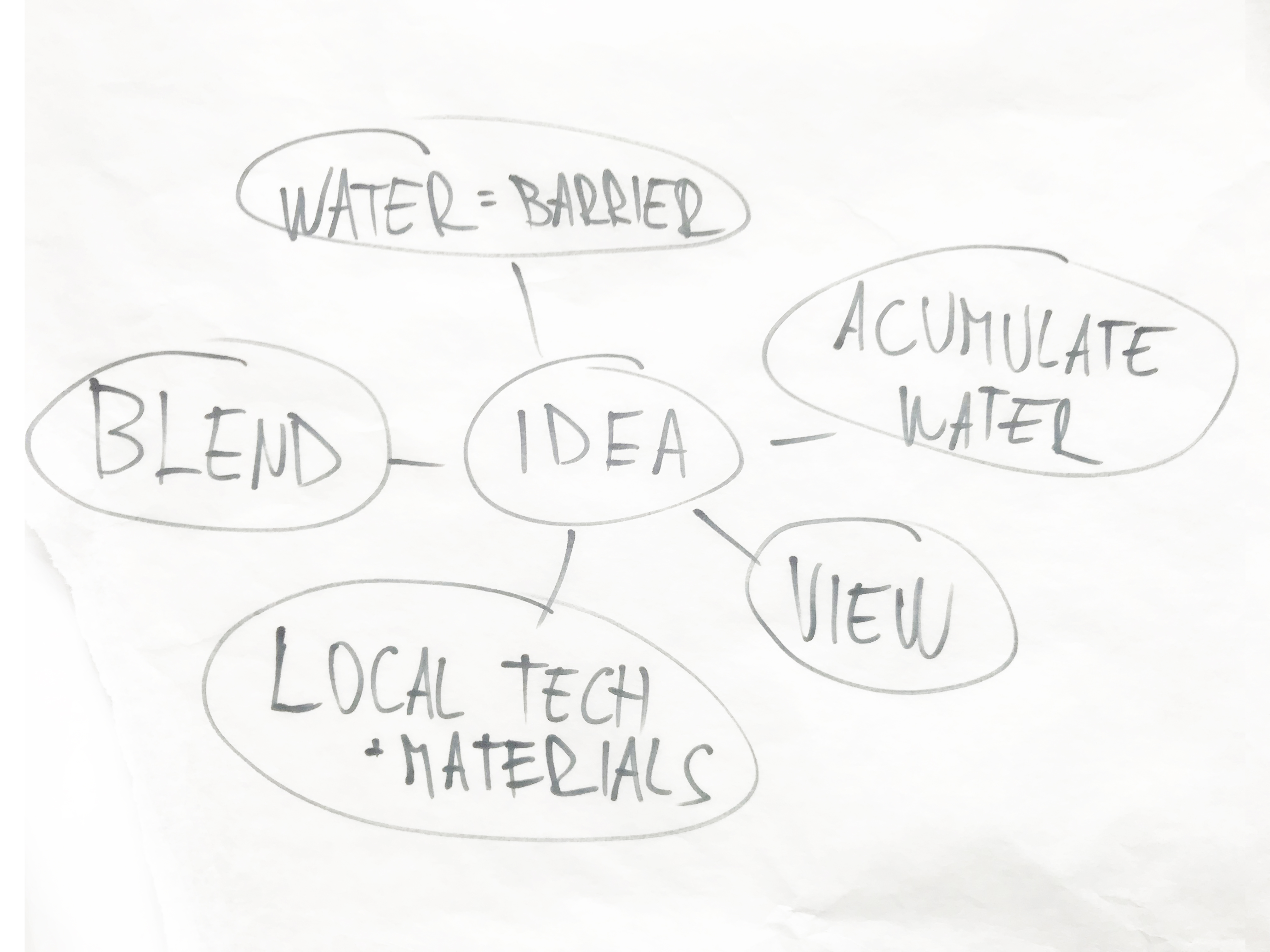 David4042021 03 09T08 52 29 314798