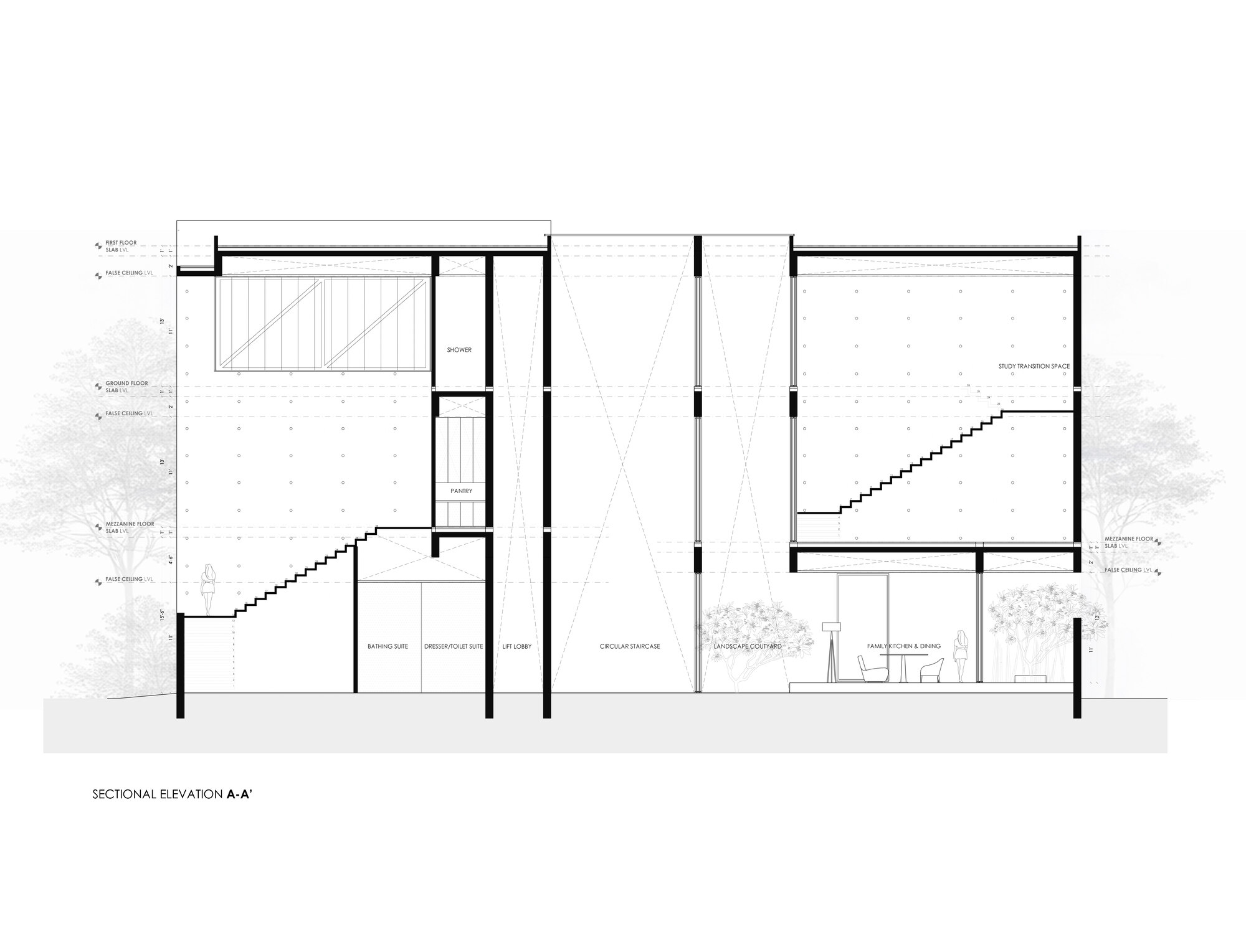 Sectional elevation drawing showing multi-level interior volumes with split-level staircases and rooftop planter