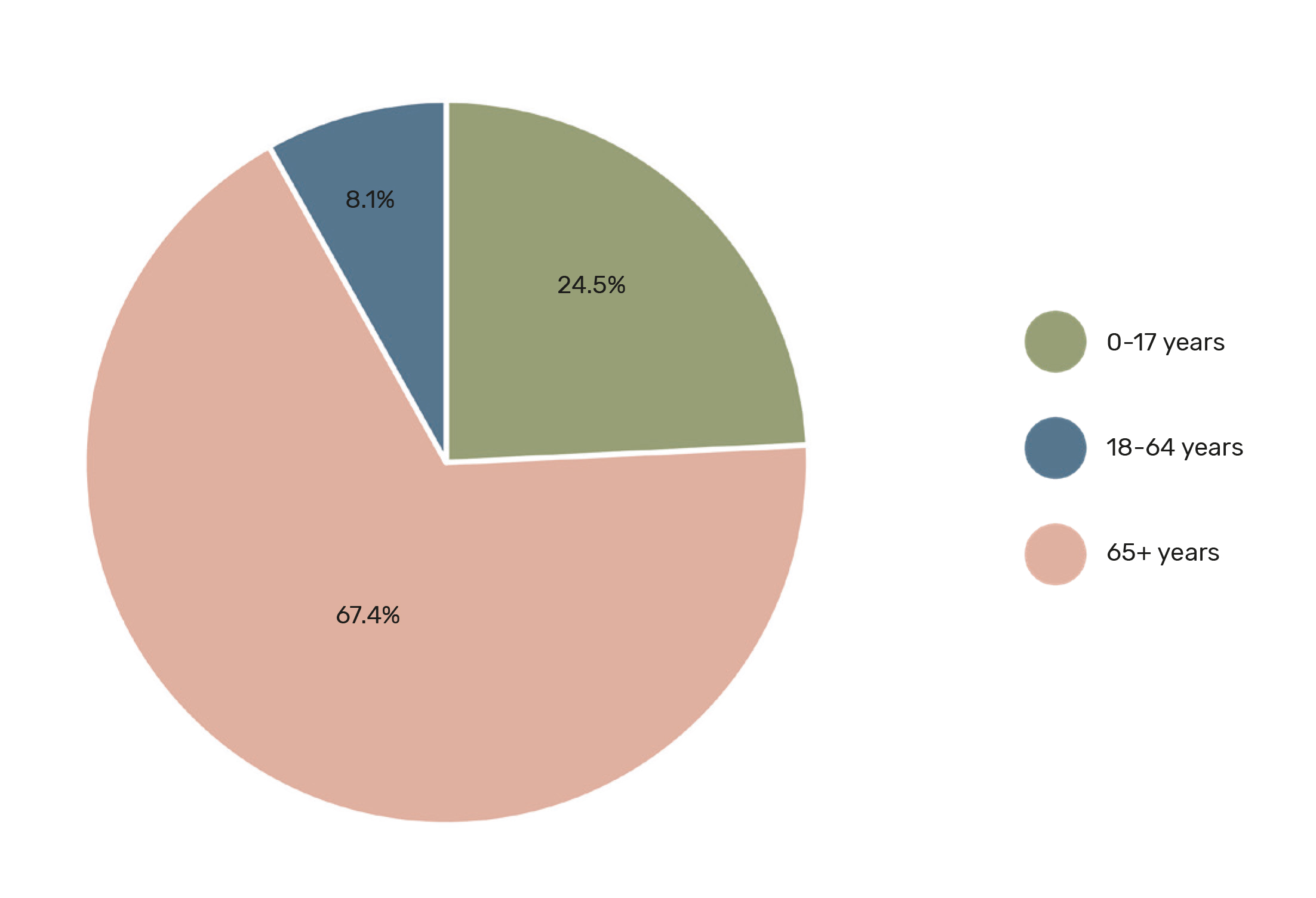 Enzo piero2021 12 28T01 02 38 665050