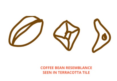 Harshwardhan62021 07 20T23 55 11 360154