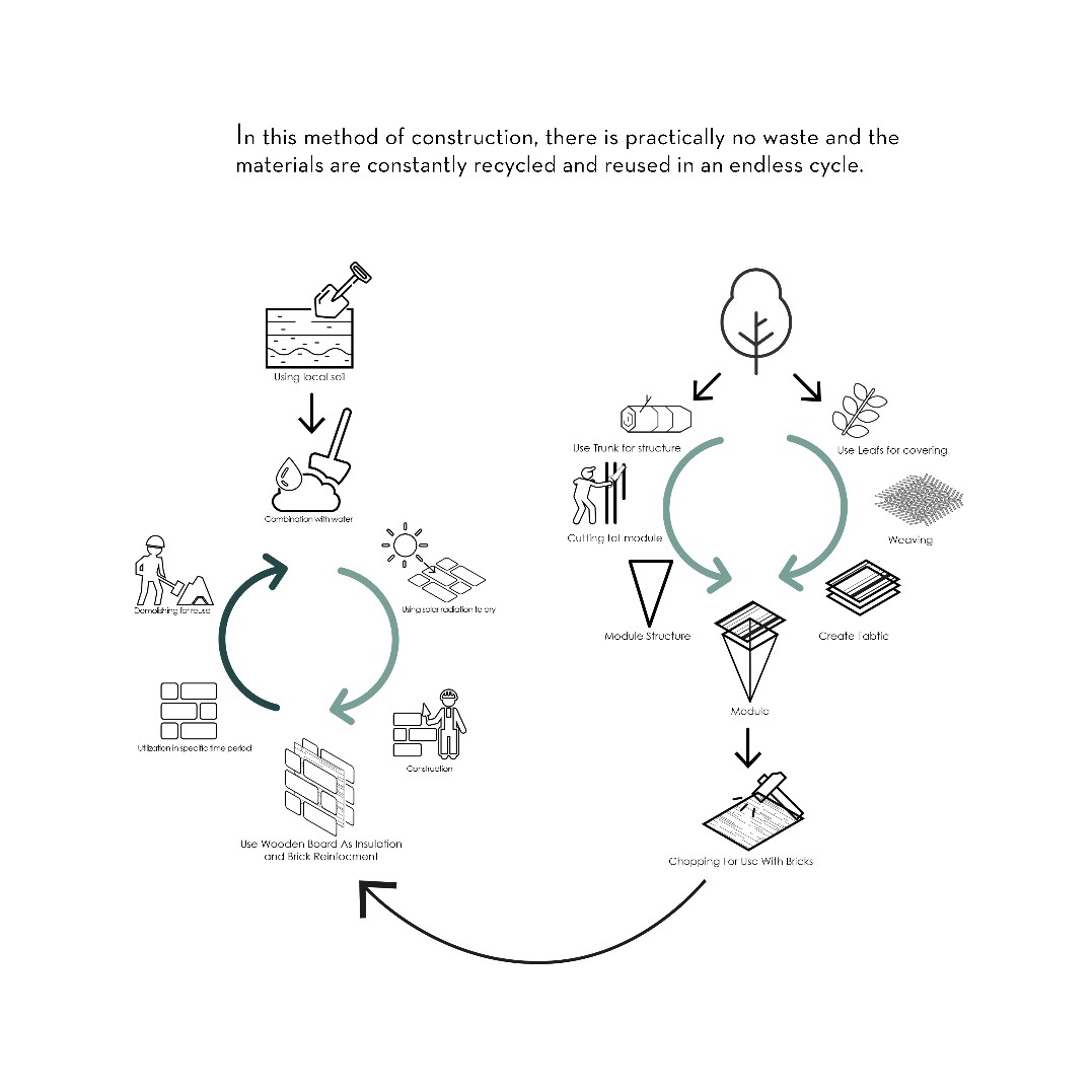 Hossein12021 07 26T14 51 49 722029