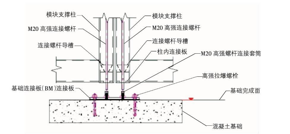 Jianbin32022 01 01T07 55 27 650434