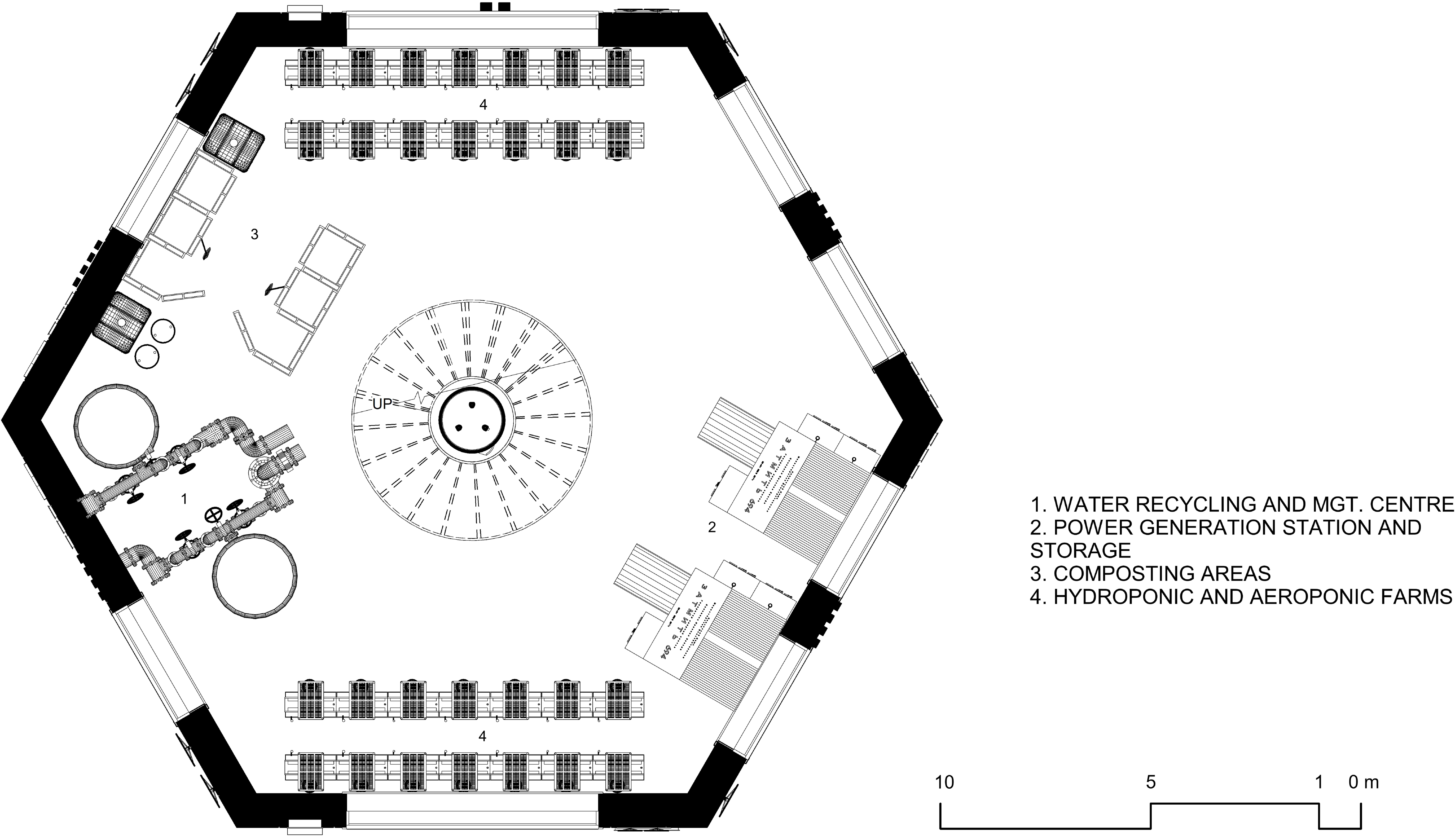 PLAN OF AGRICULTURE, RESEARCH & WASTE MANAGEMENT UNIT