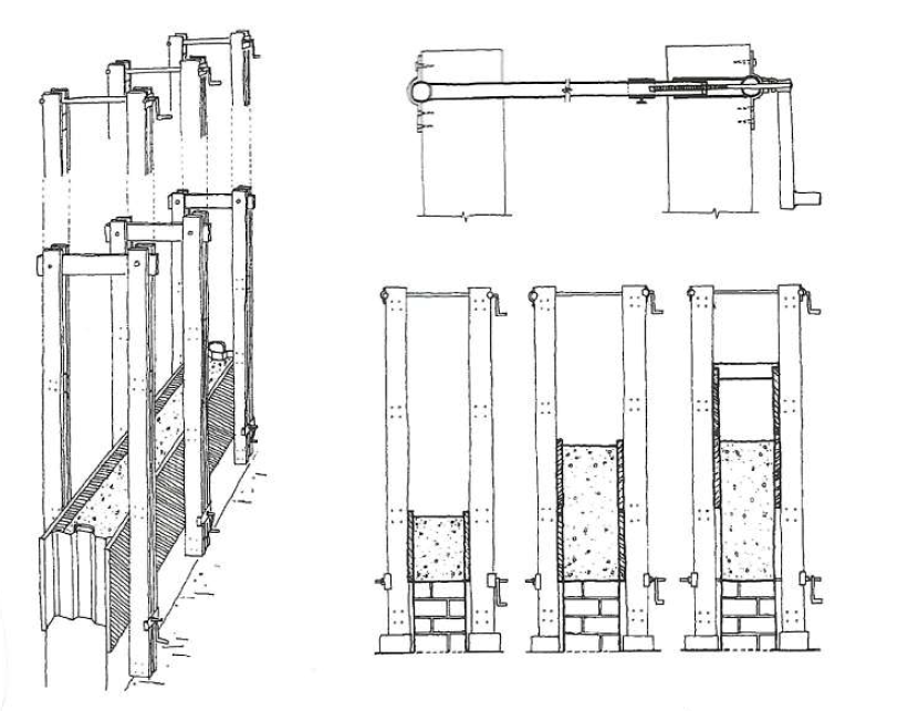 Rammed earth is a non-complicated building method, that can be executed without heavy-duty tools. Source: G. Minke, Podręcznik budowania z gliny, Cohabitat, Wydawnictwo Brama Wiedzy, 2013