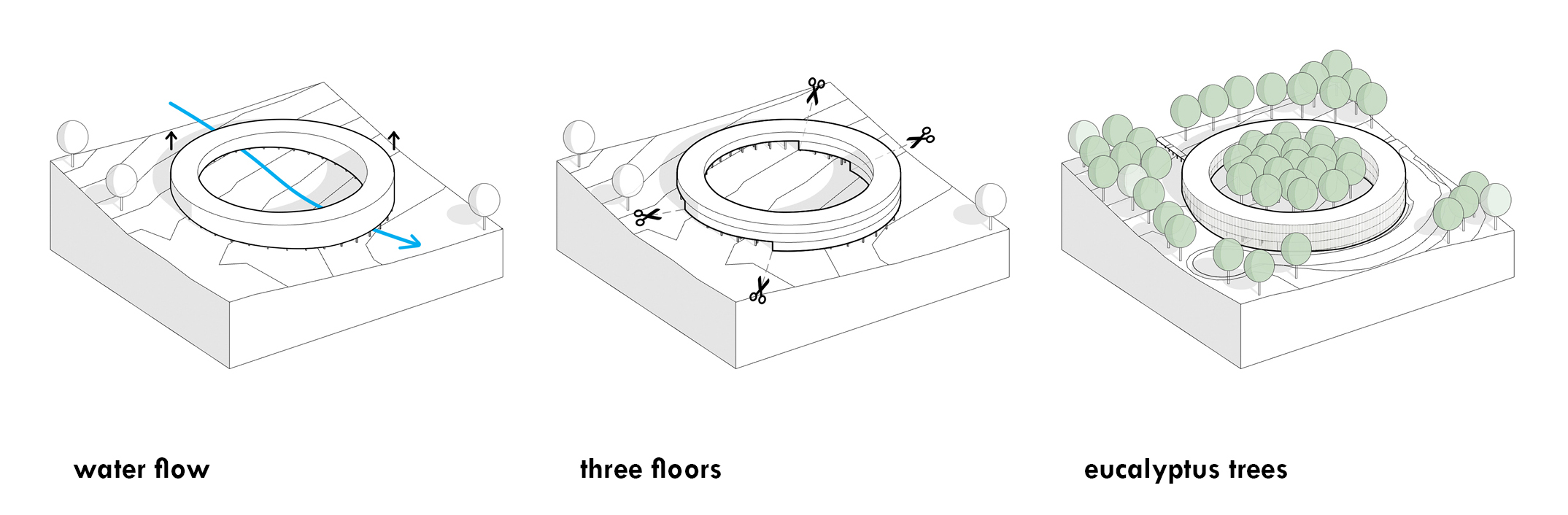 Fig. 3. Massing schemes