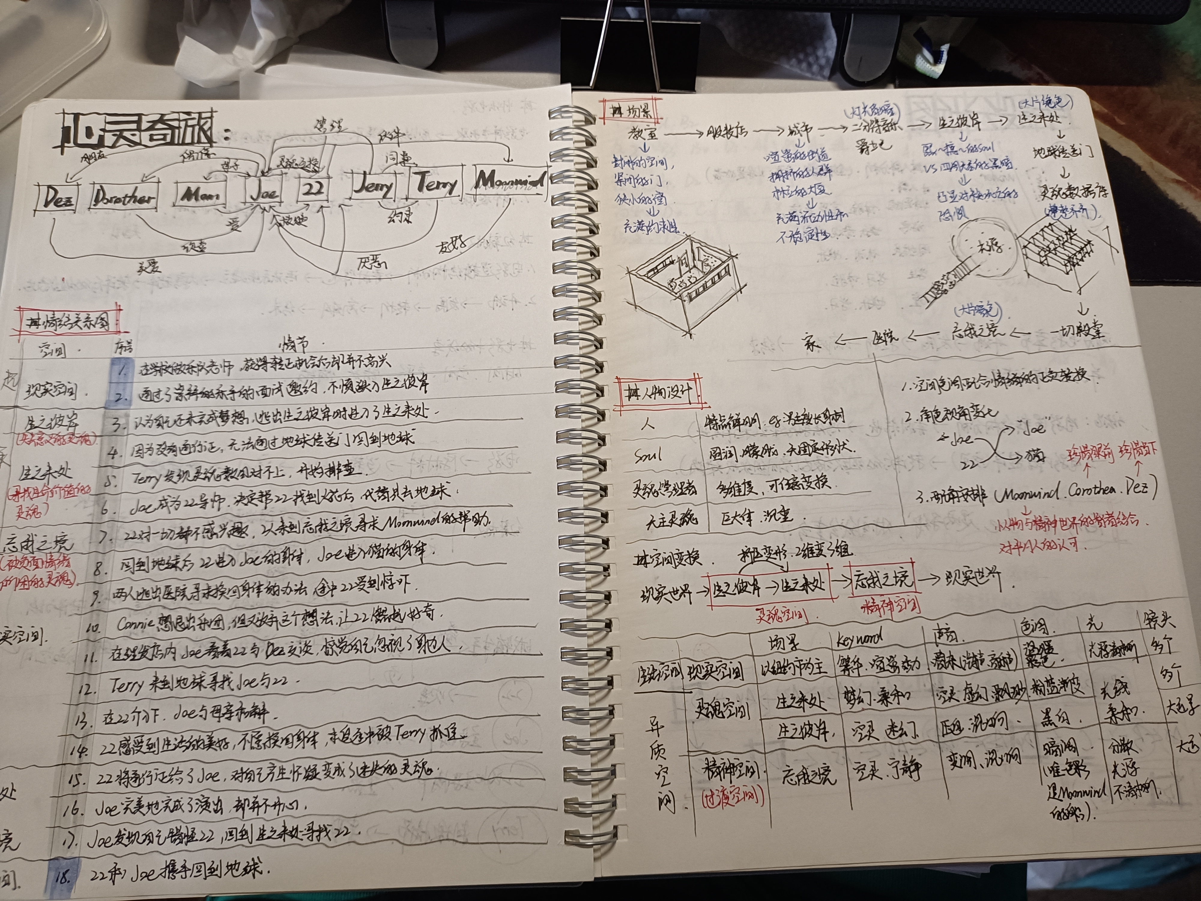 Kun42023 05 01T09 05 44 589771