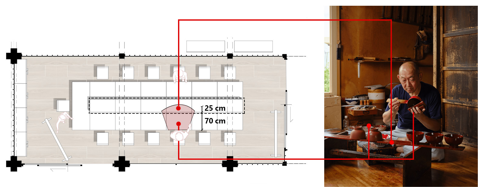 Kawatsura artisan work zone