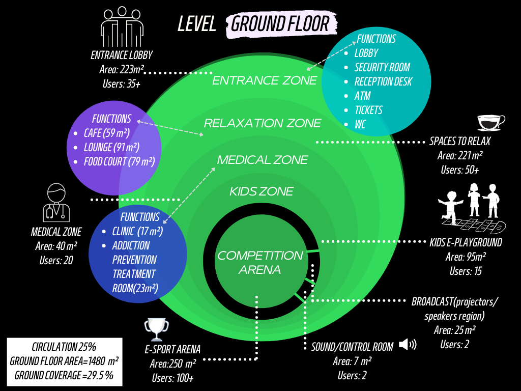 Moath82022 02 04T13 13 26 984255