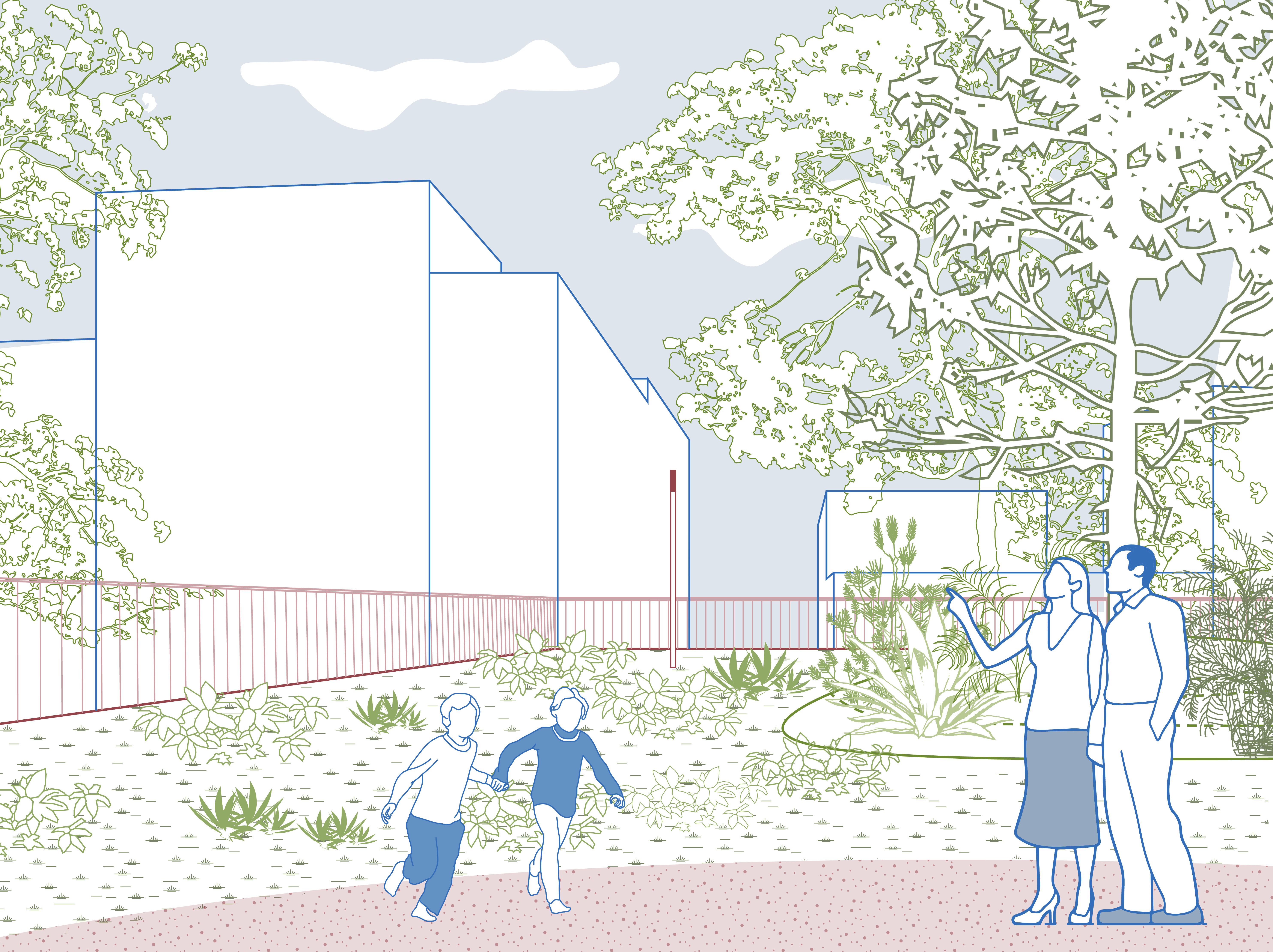 Illustration 3: Recreational Commerce - first level