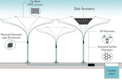 Natalia2282022 07 05T12 46 32 445661