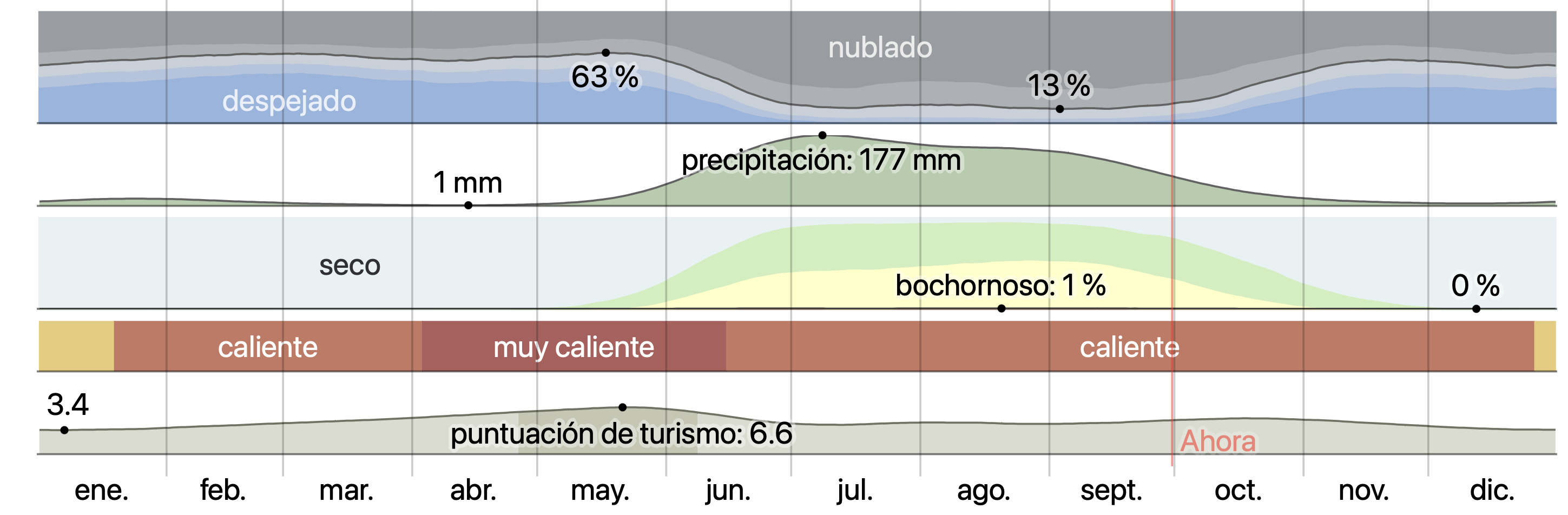 Paolaprieto122022 09 30T16 05 36 294890