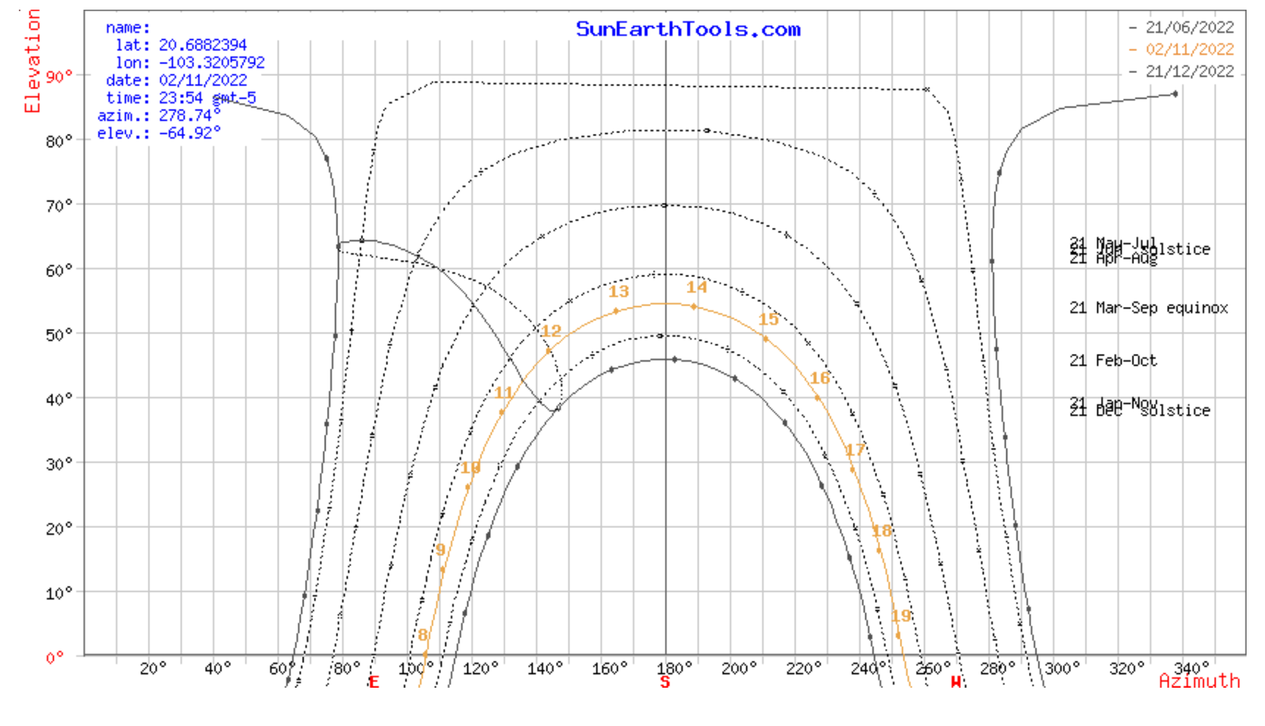 Paolaprieto122022 11 03T15 28 17 733805