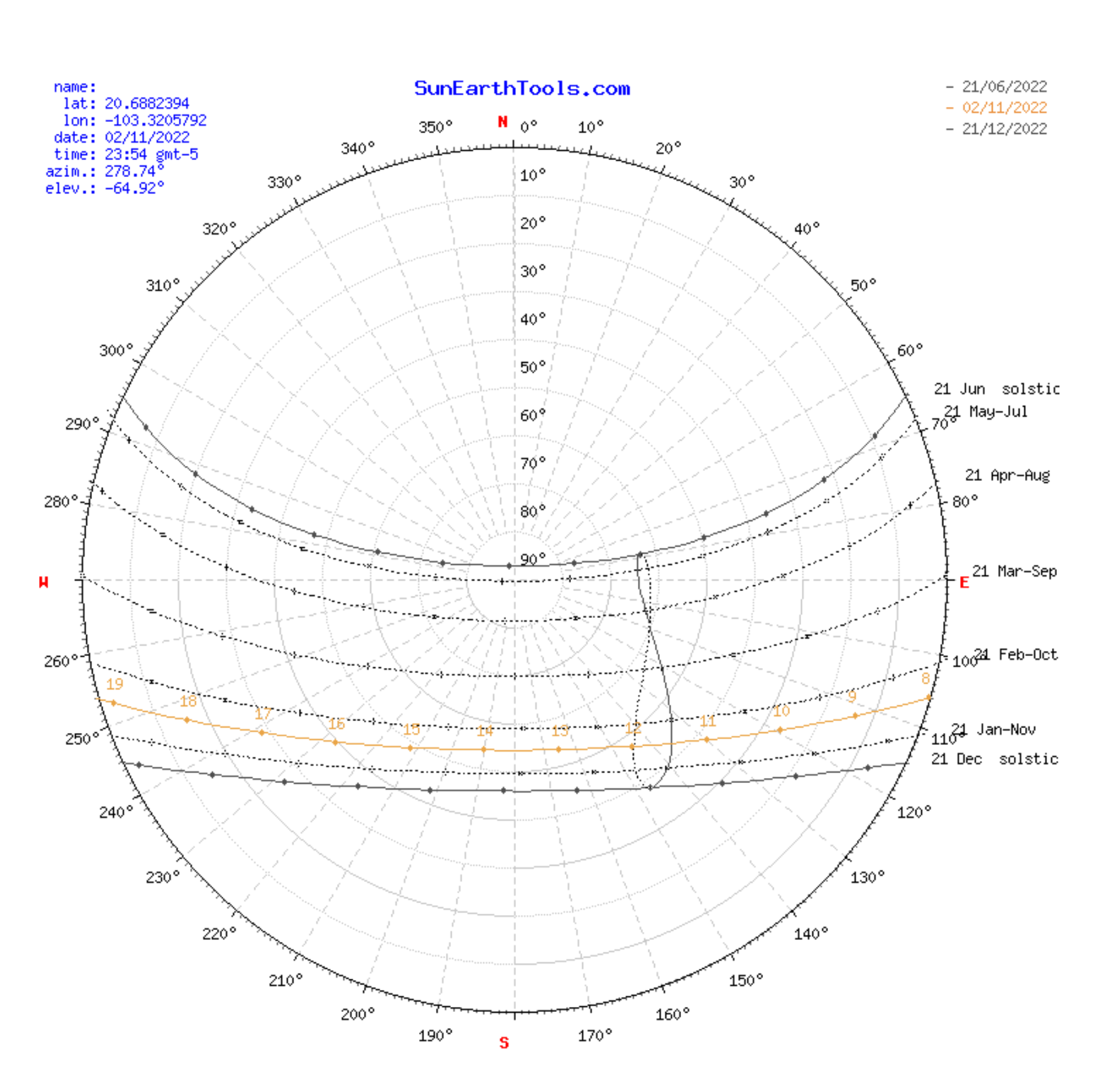 Paolaprieto122022 11 03T15 28 34 011171