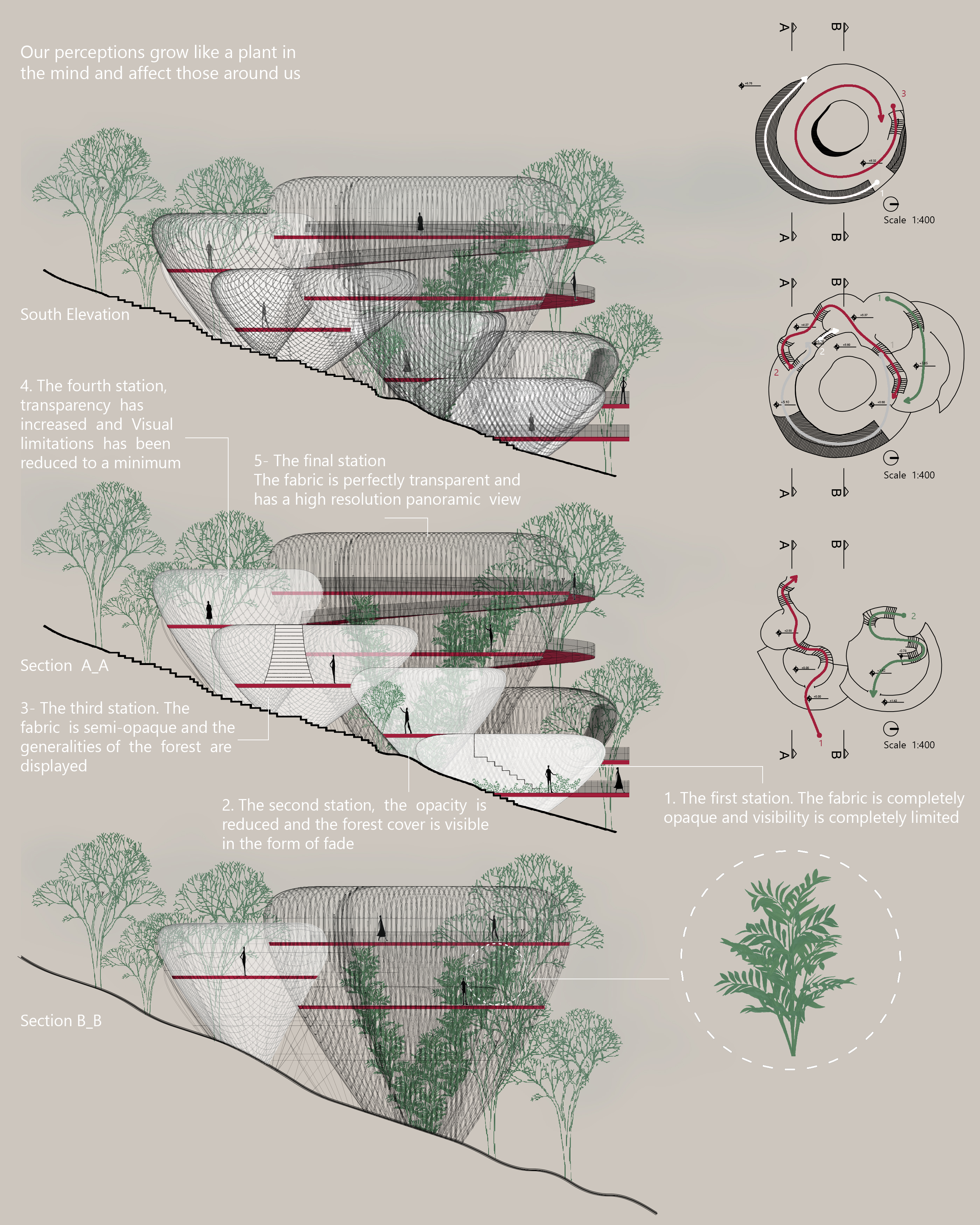 Parisa242022 04 11T17 26 54 361199