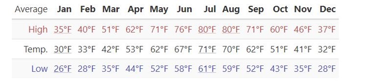 Parisa282022 02 15T16 29 58 313691