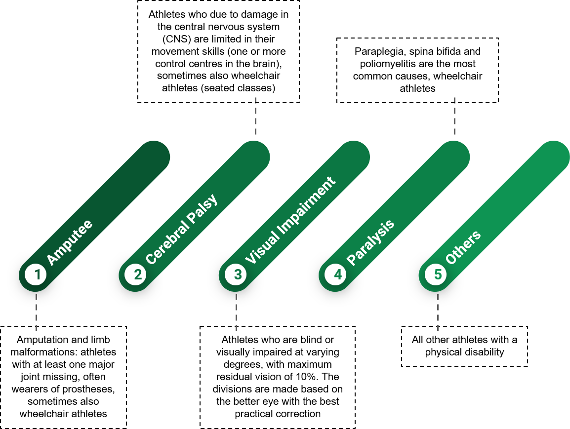 Samruddhi72022 05 22T05 12 34 217970