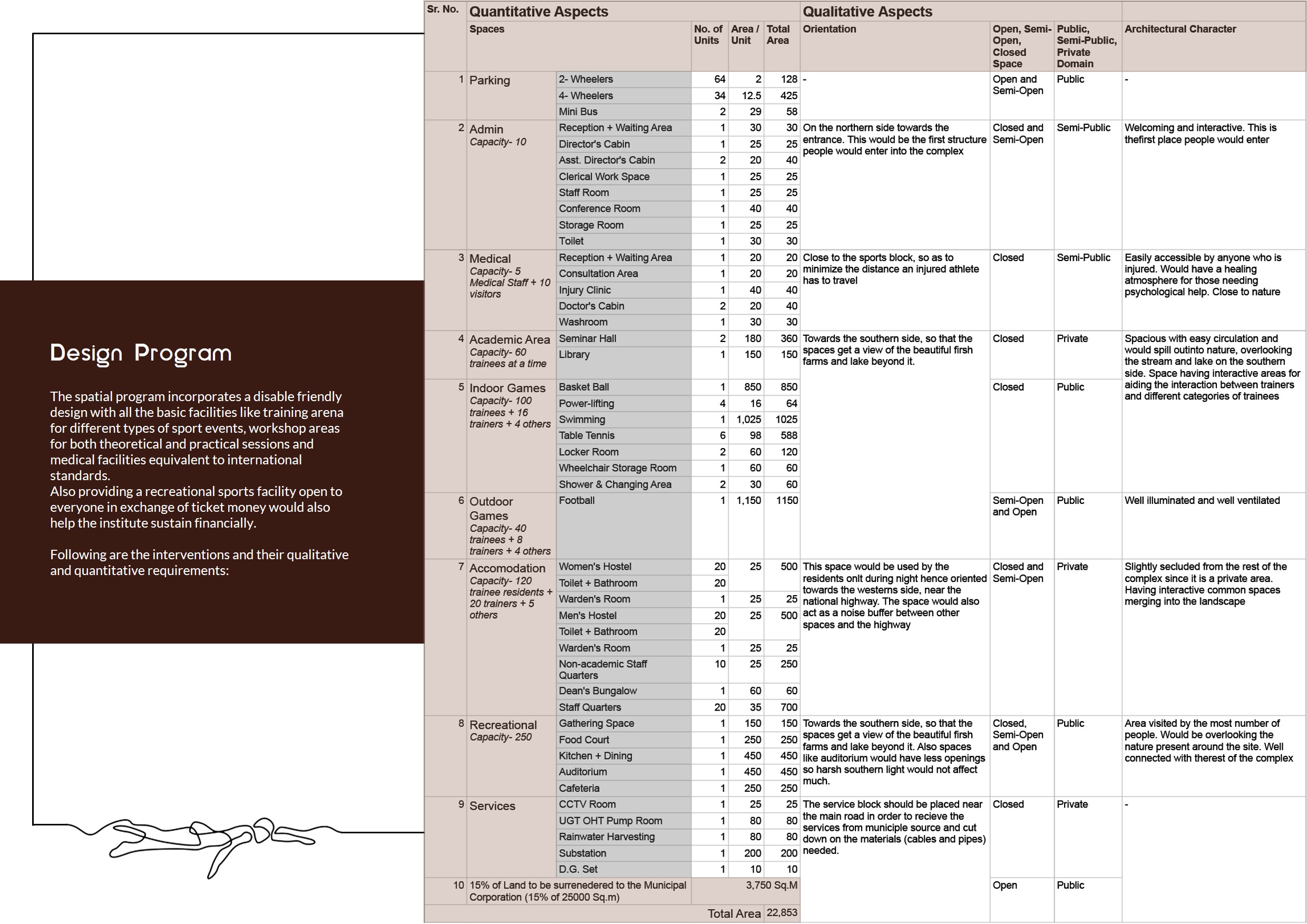 Samruddhi72022 05 22T05 20 15 298758