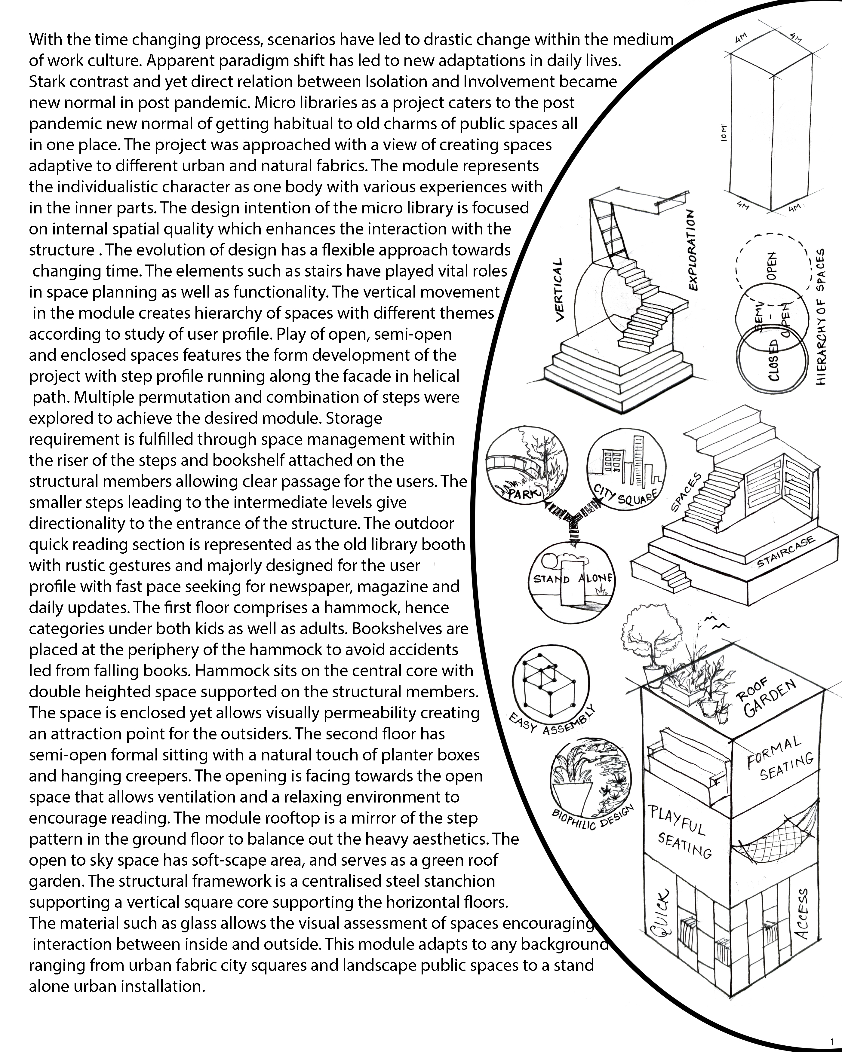 Sanchita22022 06 21T13 43 34 588796