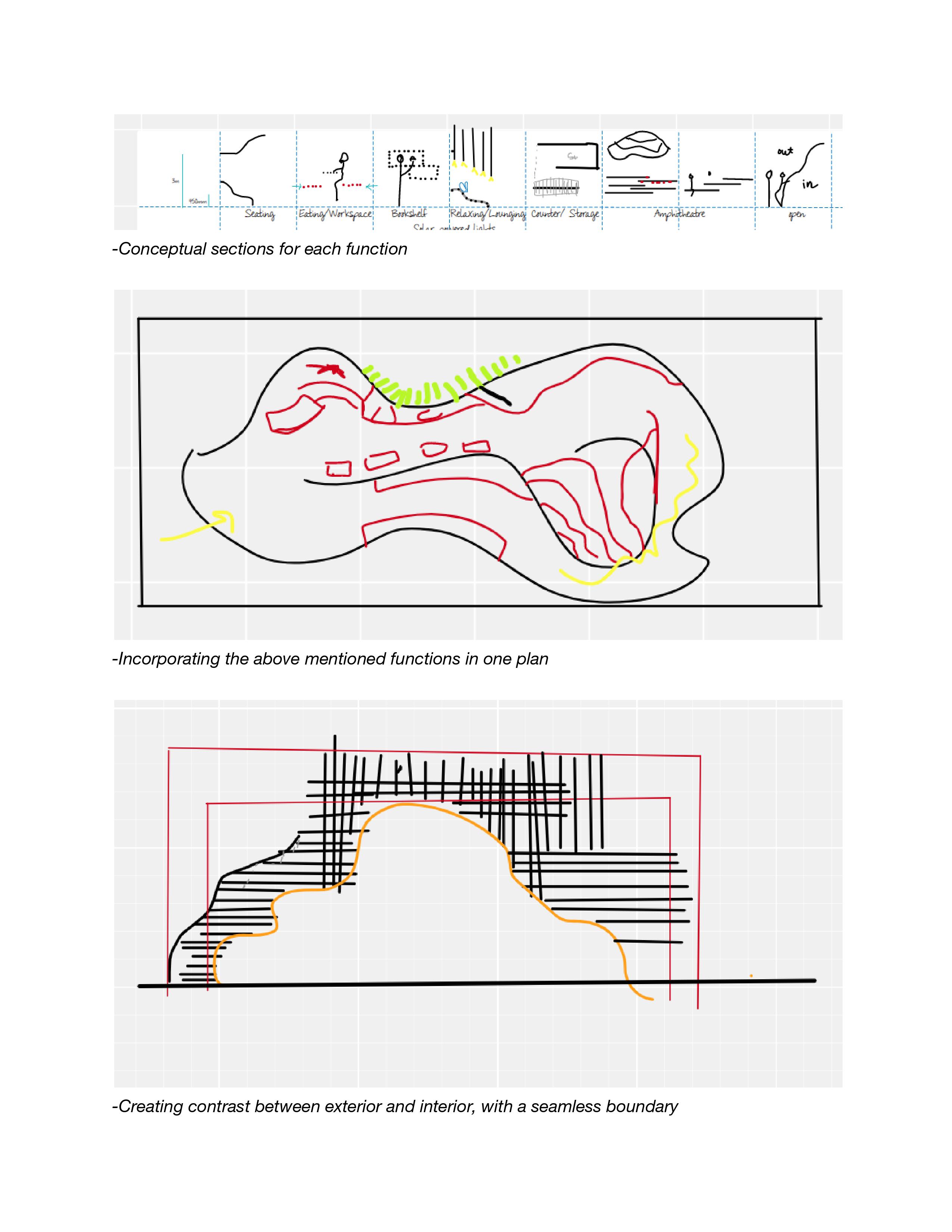 Siddhi92021 07 20T19 33 44 379726