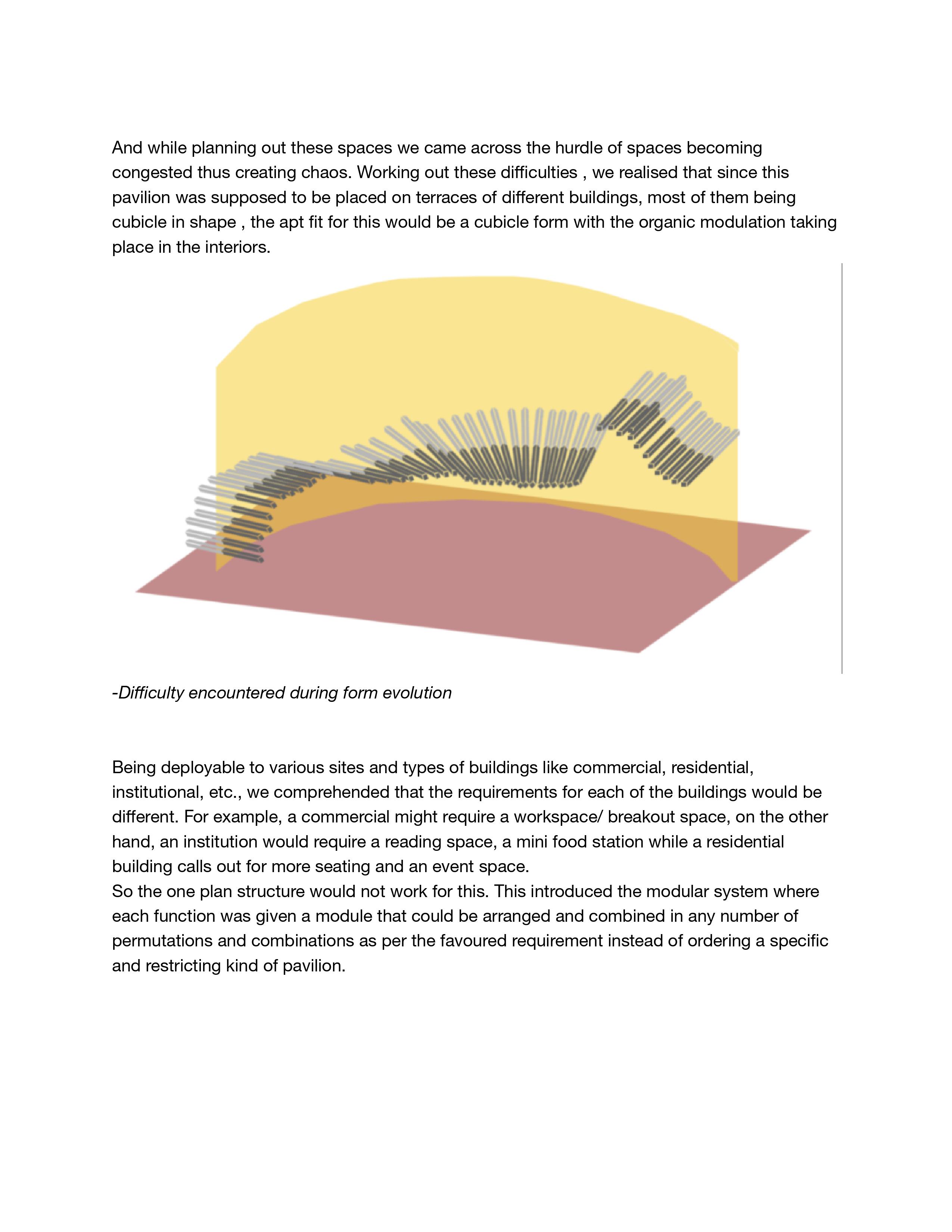 Siddhi92021 07 20T19 33 52 534120