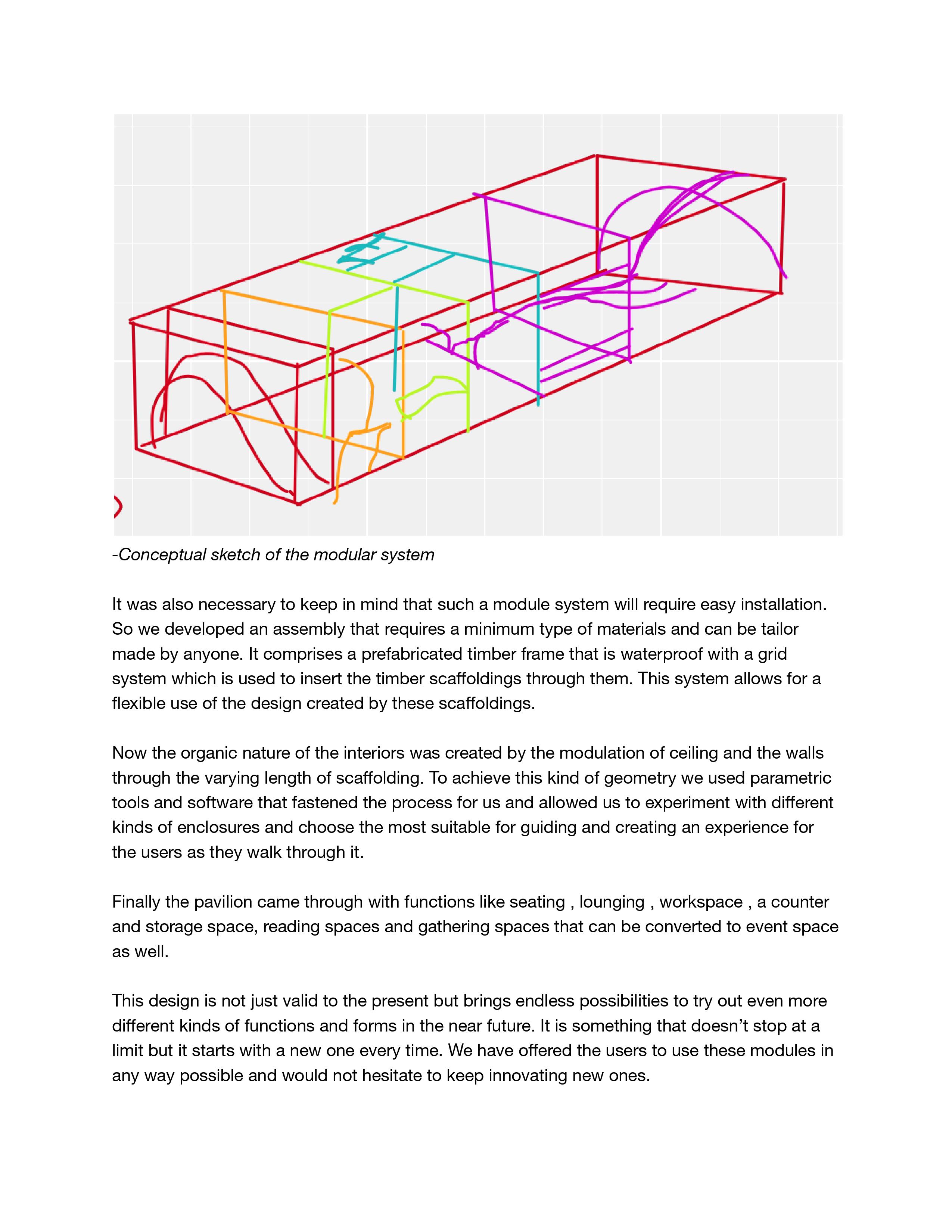 Siddhi92021 07 20T19 34 02 972719