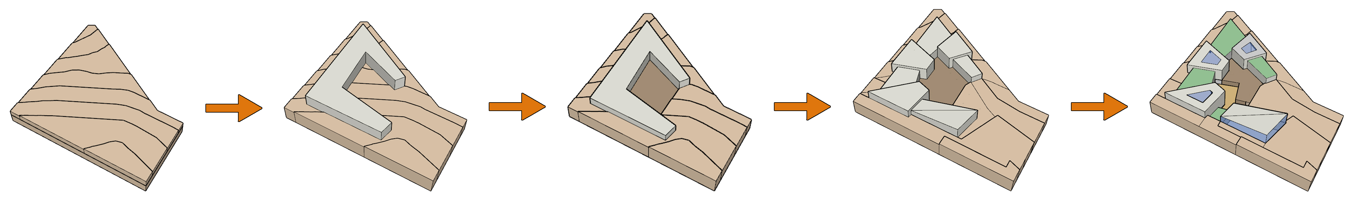 Sumeyye atasayar2022 01 23T21 58 02 878424