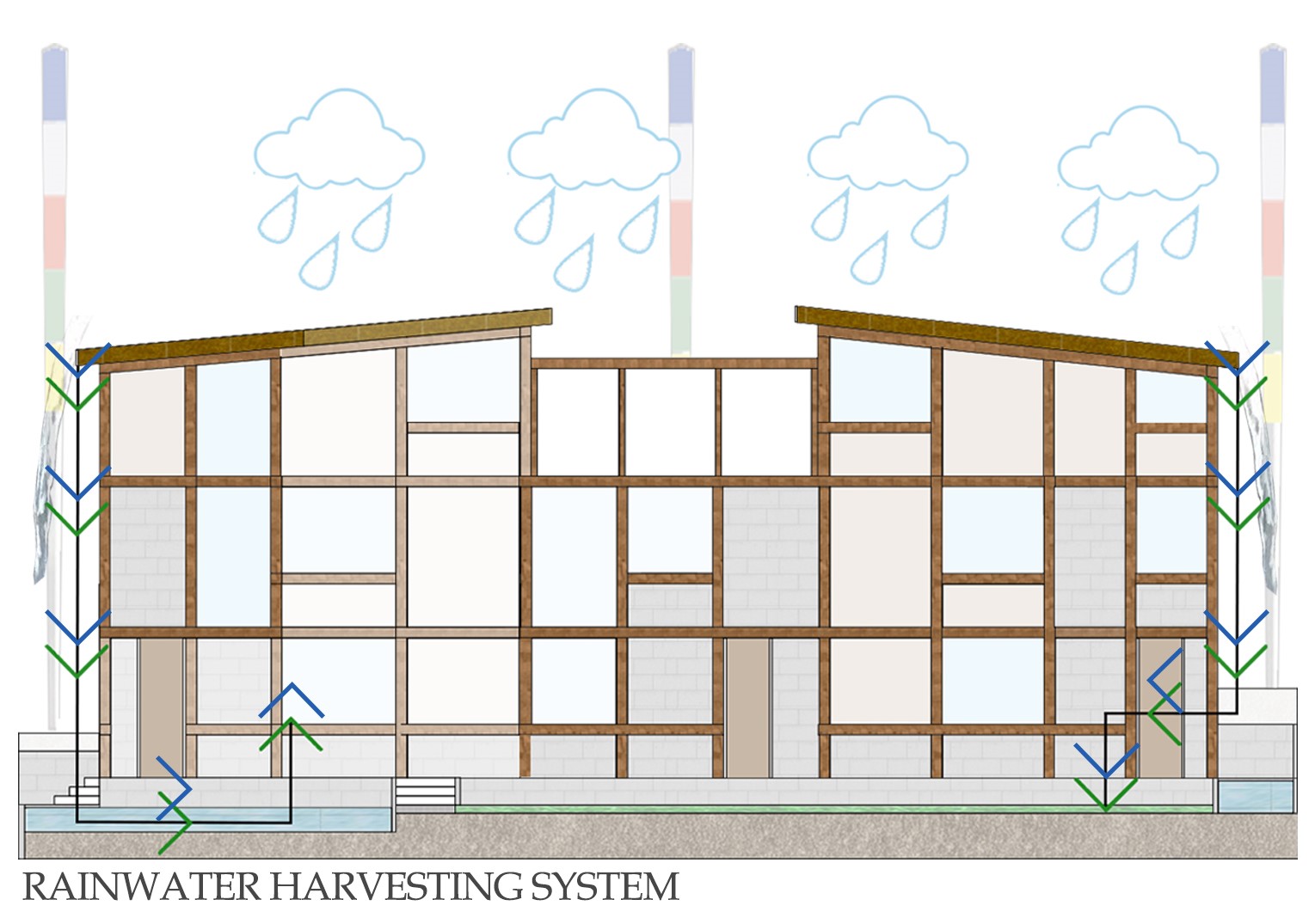 Sumeyye atasayar2022 06 20T21 41 03 889122