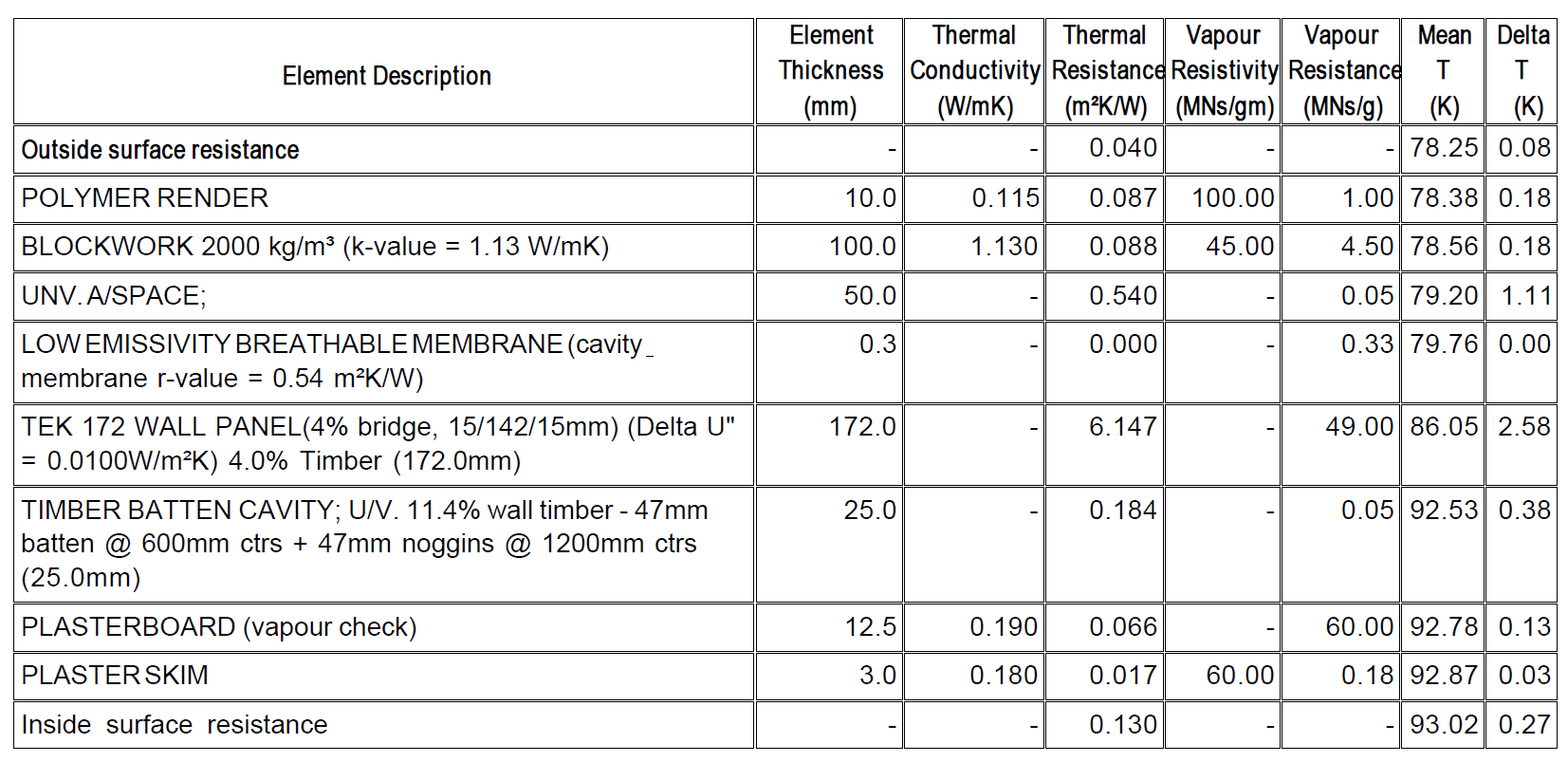 Taha52021 12 01T19 27 33 770787