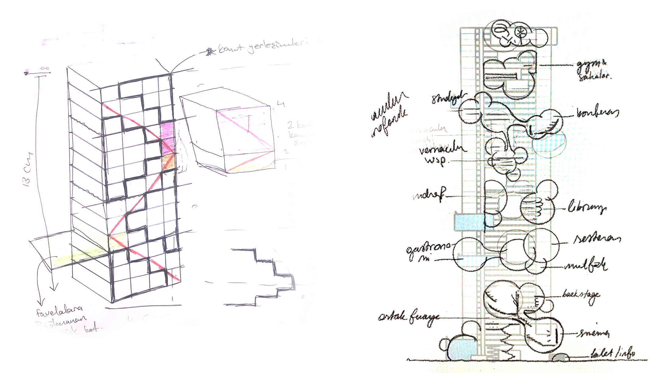 Equilibrium | Architecture Story