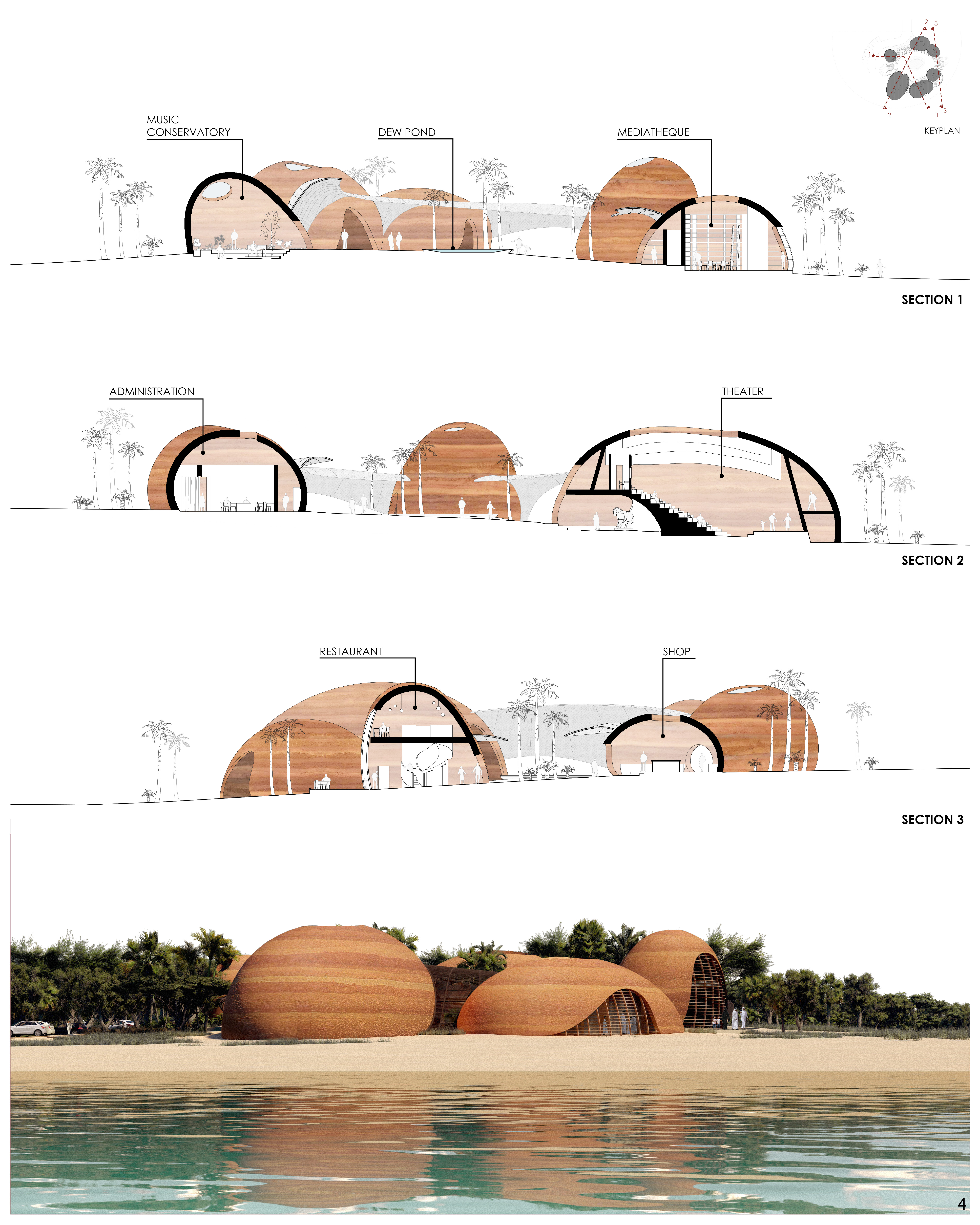 Culture—Meaning—Architecture Third Spaces as Interculturality in Architecture by