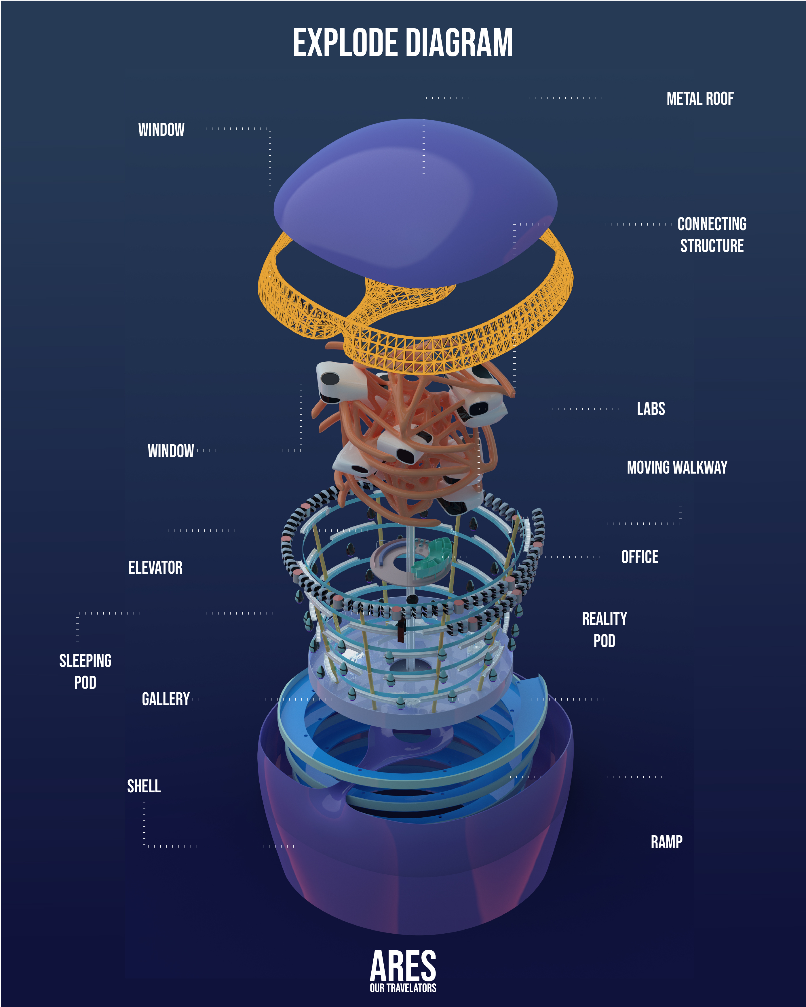 Exploring outer space on Earth: Architects design a new generation