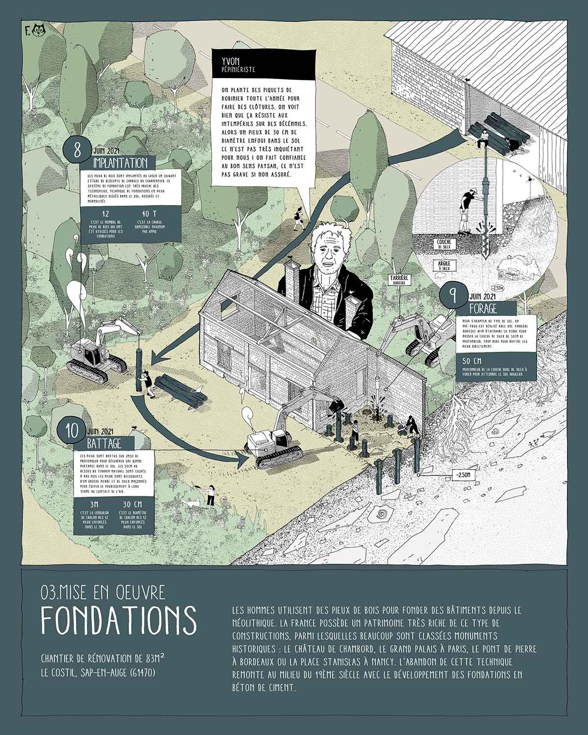 Image © Felix Illustra