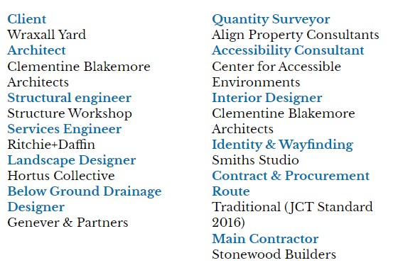 Team2122023 01 12T11 39 39 522003