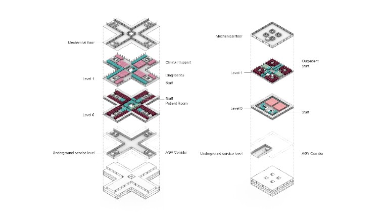 OMA_Al Daayan Medical District_copyright © HMC. 