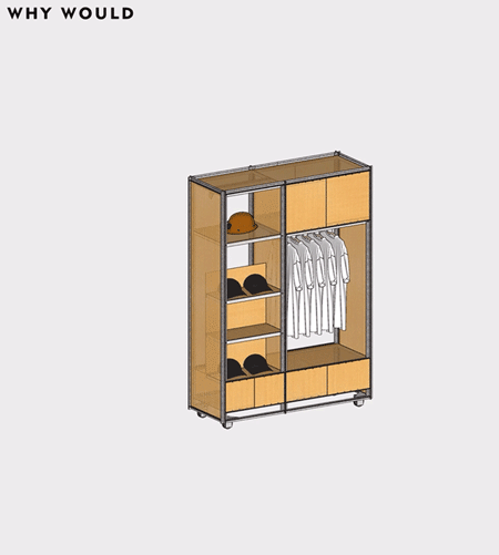 Wardrobe analysis diagram © WHY WOULD