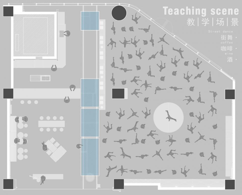Teaching scene plan © WHY WOULD