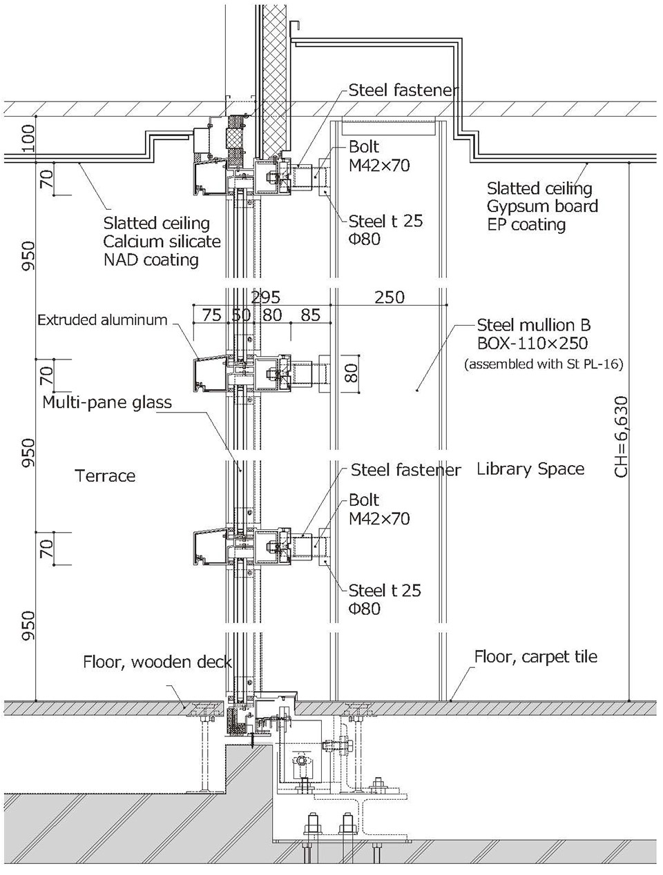 Construction details © Nikken Sekkei