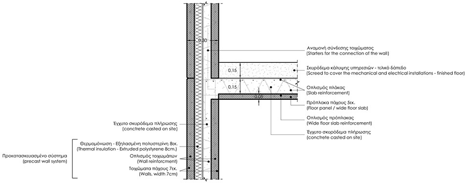 Details of the construction © Alexis Papadopoulos Architectural Practice