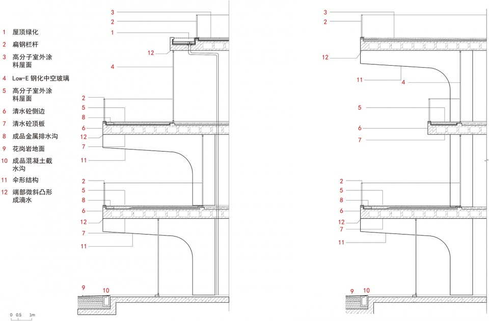 Large picture of the wall © Sishifangyuan