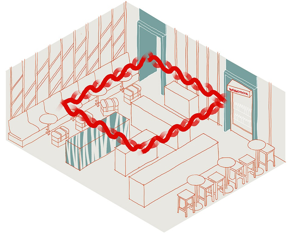 Analysis diagram © DA bureau