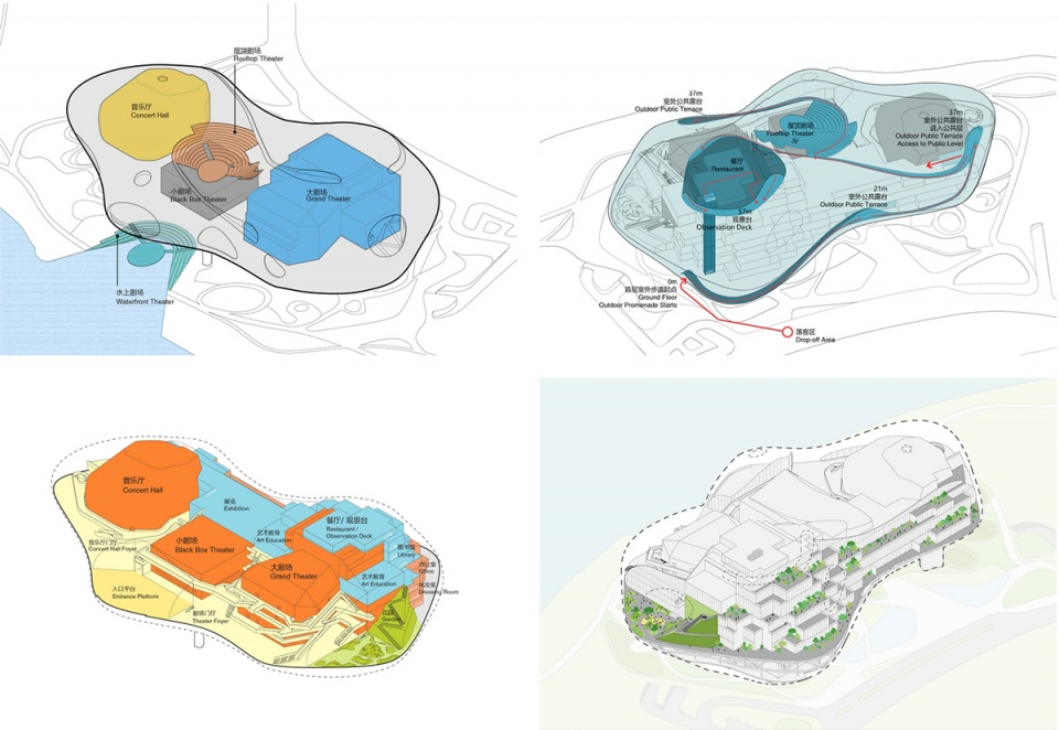 Yichang Grand Theater A Masterpiece of Architectural Design by OPEN