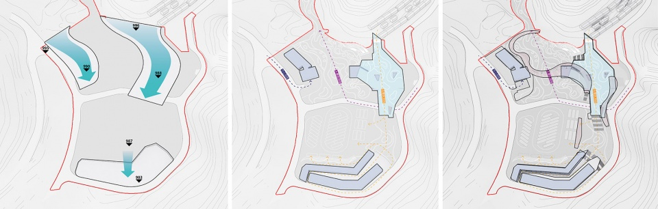 Waterfall scheme derivation – diagram © Shimizu Aipai