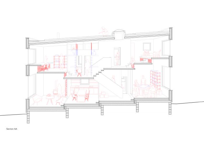 @ANNABAU ARCHITEKTUR UND LANDSCHAFT