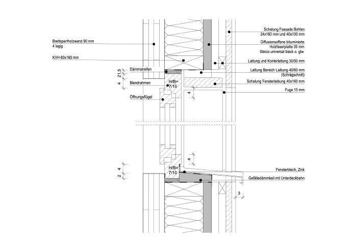 @ANNABAU ARCHITEKTUR UND LANDSCHAFT