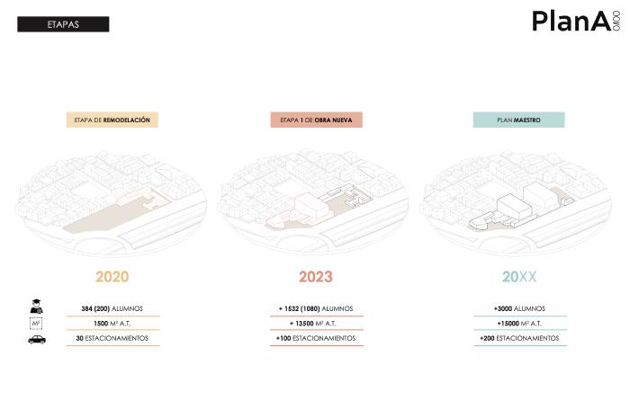 @PLAN A - OFICINA PLURAL DE ARQUITECTURA